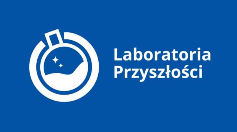logo programu Laboratoria przyszłości